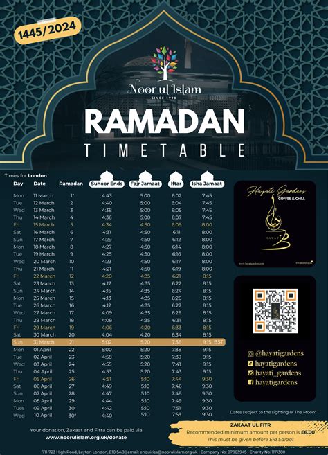Ramadan 2024 .